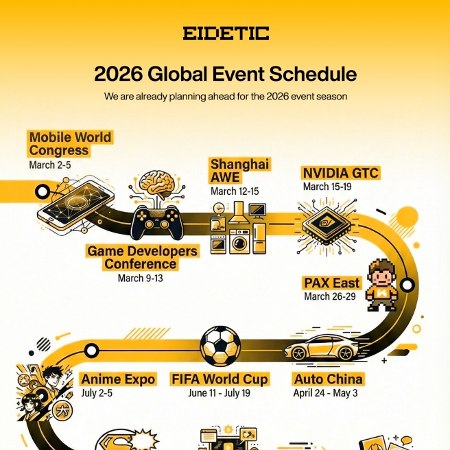 2026 Global Event Journey